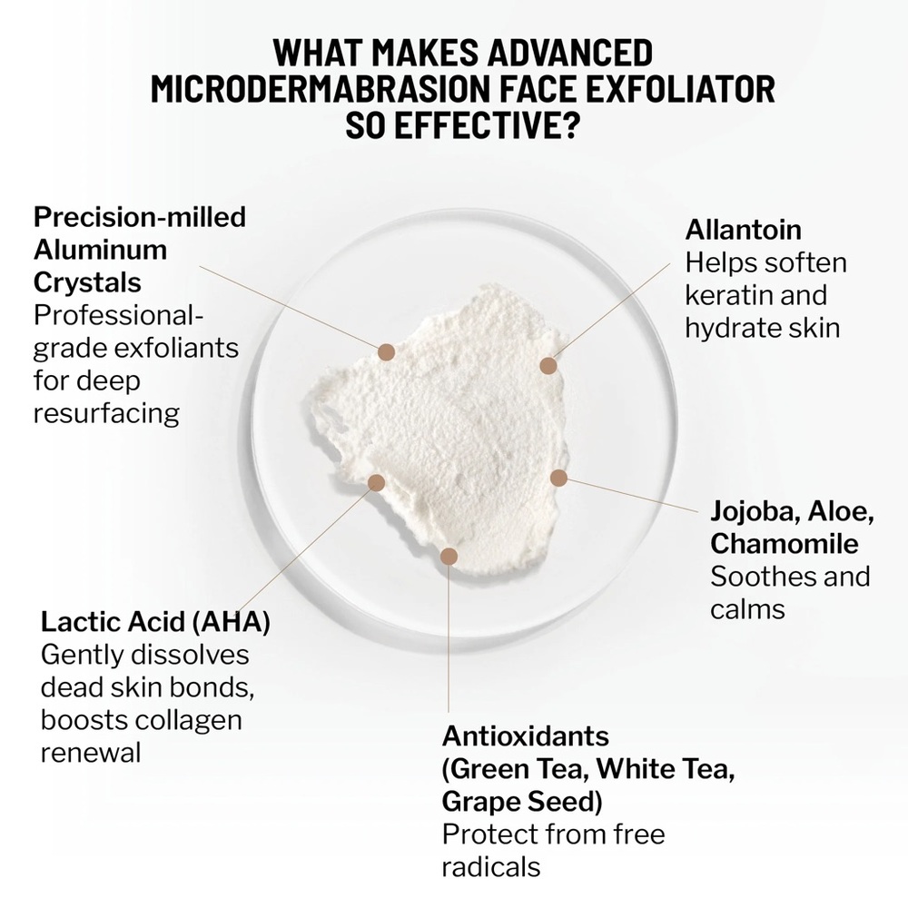Dr. Brandt Advanced Microdermabrasion Face Exfoliator | NIB - Picture 6 of 8